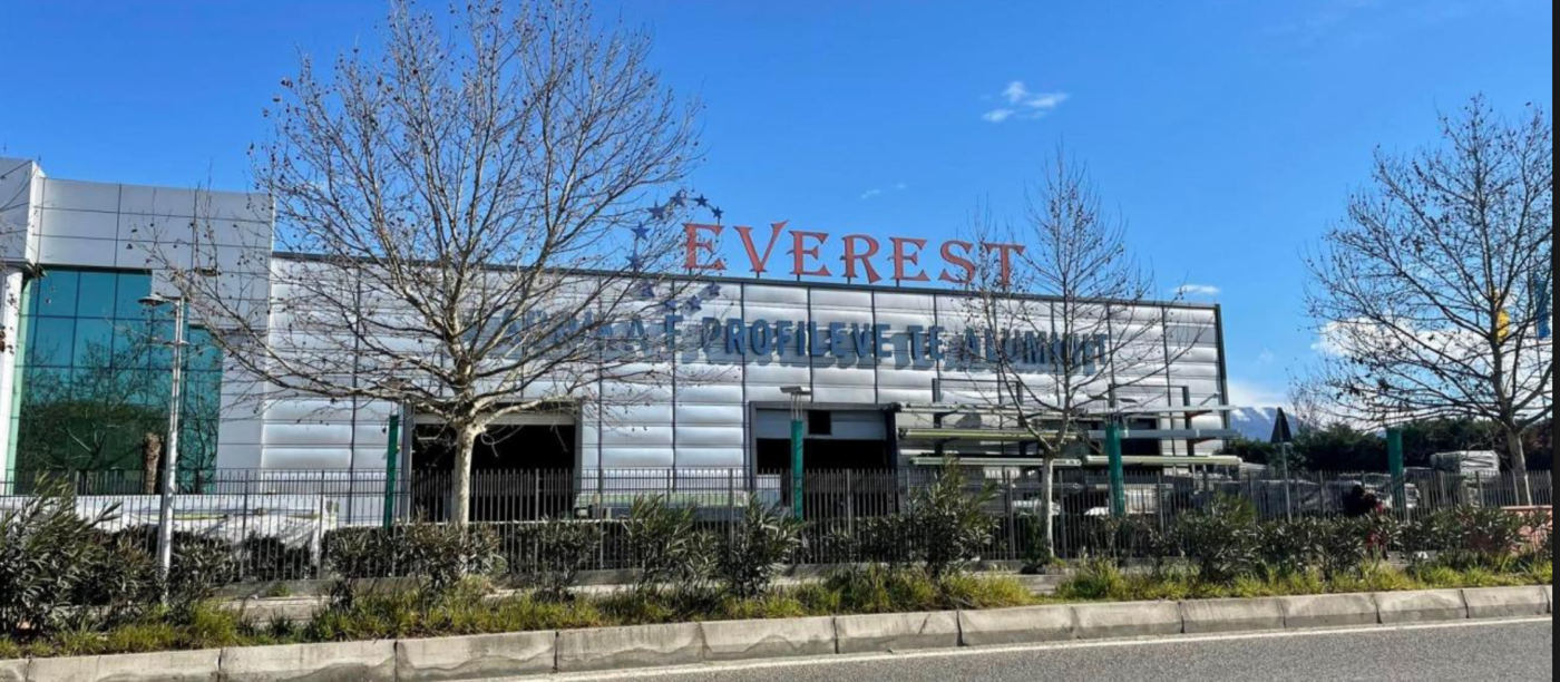 Industry Scaling Ahead of the State